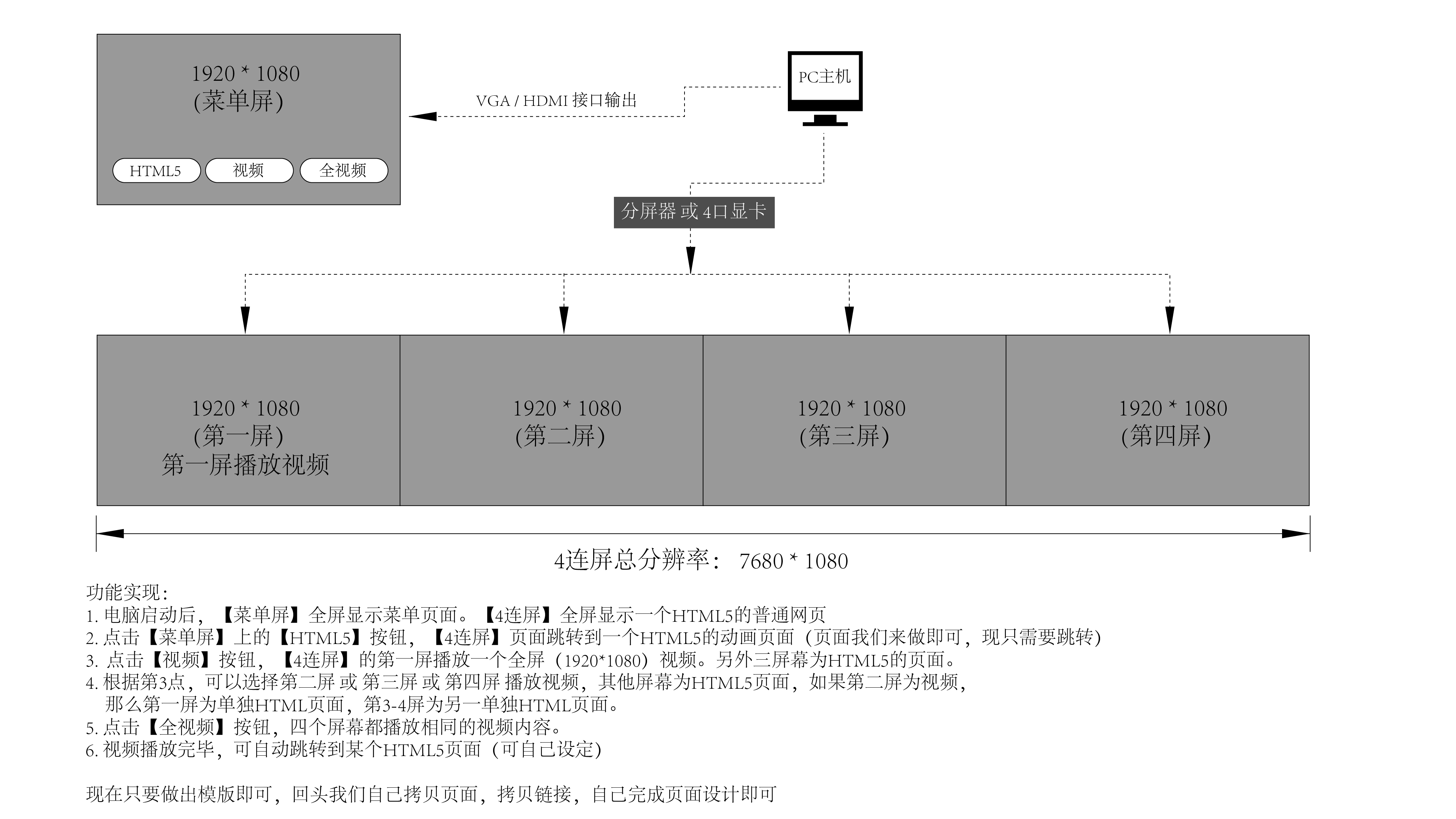 五連屏說明-01.jpg